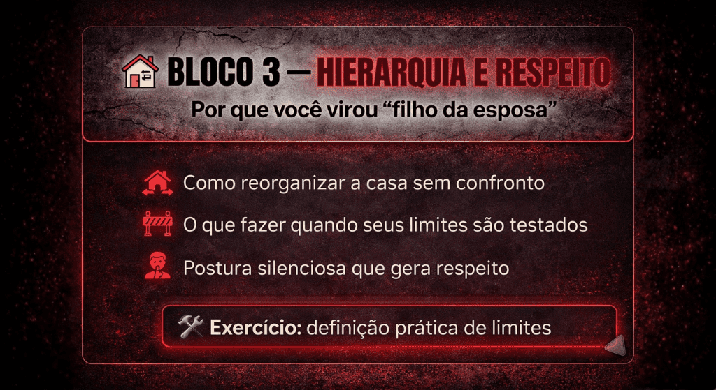 O Código de Honra - Carrossel 03